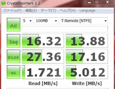 新ファイルサーバの転送速度